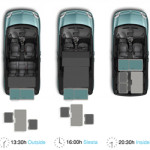 ovicuo_renault_premios_delta_01